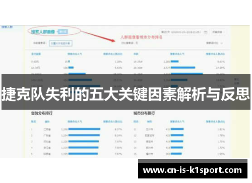 捷克队失利的五大关键因素解析与反思