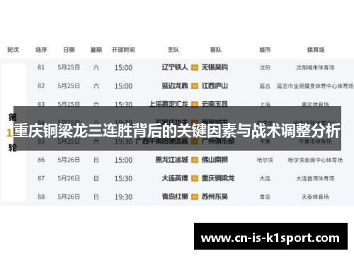 重庆铜梁龙三连胜背后的关键因素与战术调整分析