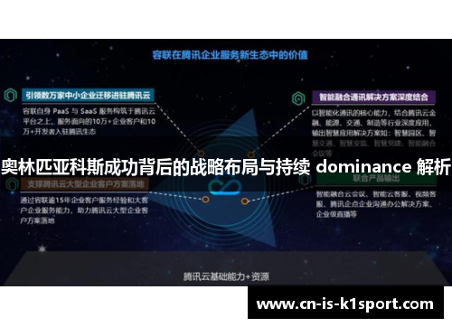 奥林匹亚科斯成功背后的战略布局与持续 dominance 解析