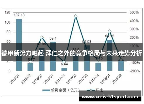德甲新势力崛起 拜仁之外的竞争格局与未来走势分析 德甲新势力崛起 拜仁之外的竞争格局与未来走势分析