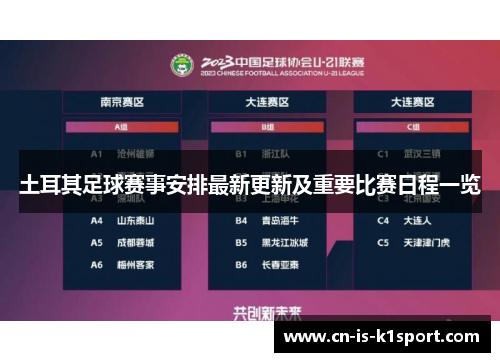 土耳其足球赛事安排最新更新及重要比赛日程一览 土耳其足球赛事安排最新更新及重要比赛日程一览
