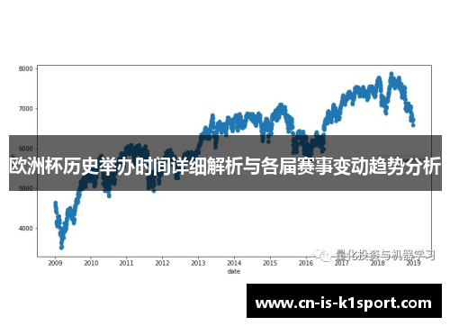 欧洲杯历史举办时间详细解析与各届赛事变动趋势分析