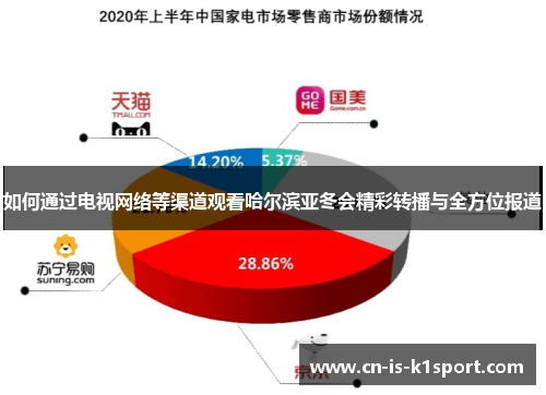 如何通过电视网络等渠道观看哈尔滨亚冬会精彩转播与全方位报道