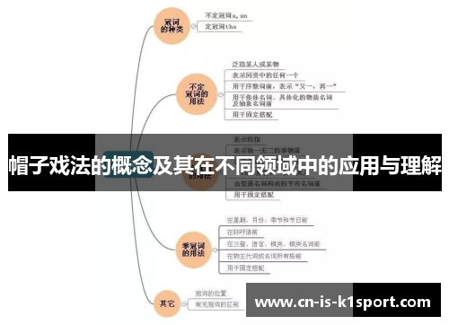 帽子戏法的概念及其在不同领域中的应用与理解 帽子戏法的概念及其在不同领域中的应用与理解