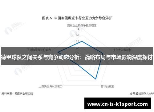 德甲球队之间关系与竞争动态分析:战略布局与市场影响深度探讨 德甲球队之间关系与竞争动态分析:战略布局与市场影响深度探讨