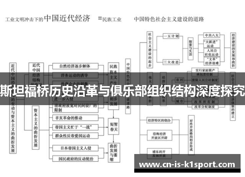 斯坦福桥历史沿革与俱乐部组织结构深度探究