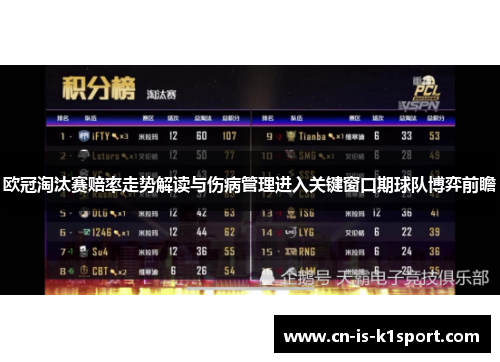 欧冠淘汰赛赔率走势解读与伤病管理进入关键窗口期球队博弈前瞻