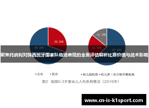 聚焦托纳利对阵西班牙国家队临场表现的全面评估解析比赛价值与战术影响 聚焦托纳利对阵西班牙国家队临场表现的全面评估解析比赛价值与战术影响