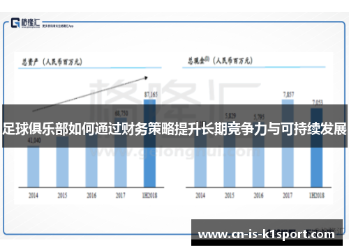 足球俱乐部如何通过财务策略提升长期竞争力与可持续发展