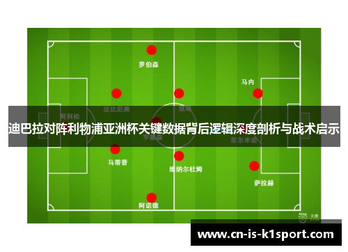 迪巴拉对阵利物浦亚洲杯关键数据背后逻辑深度剖析与战术启示